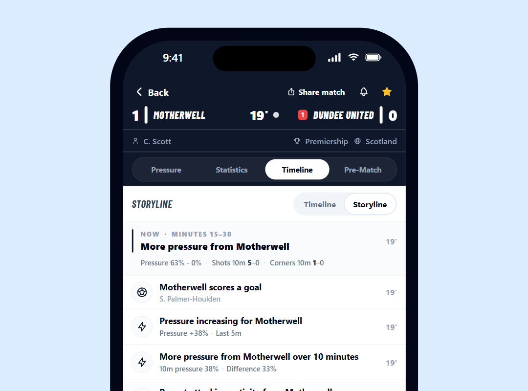 Storyline in PitchPressure