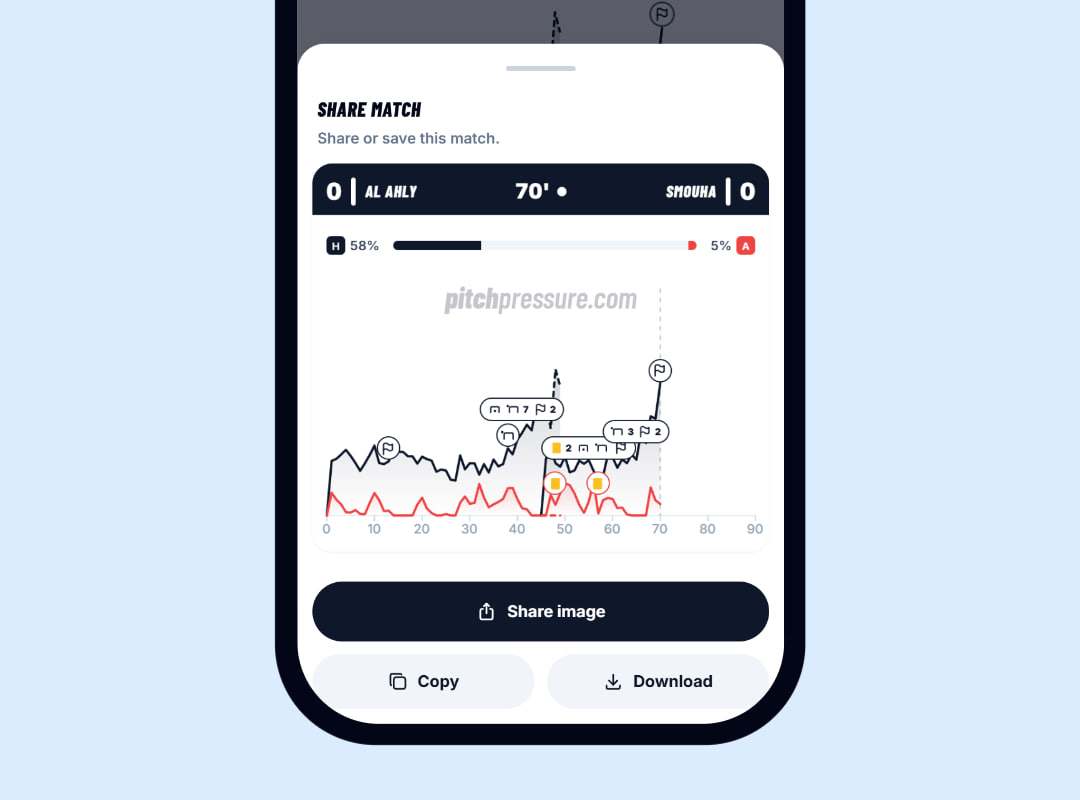 Share match cards in PitchPressure